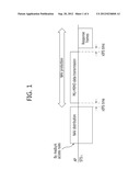 METHOD FOR PROTECTING DATA IN A MU-MIMO BASED WIRELESS COMMUNICATION     SYSTEM diagram and image