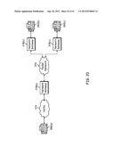 Voice and Data Exchange Over a Packet Based Network diagram and image