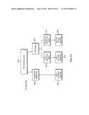 Voice and Data Exchange Over a Packet Based Network diagram and image