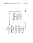 SYSTEMS AND METHODS FOR INITIALIZING CABLE MODEMS diagram and image