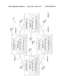 METHOD AND APPARATUS FOR RAPID REROUTING OF LDP PACKETS diagram and image