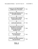 Initializing, Provisioning, and Managing Devices diagram and image