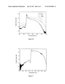 PULSED FIBER LASER diagram and image