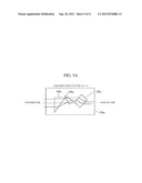 LASER APPARATUS diagram and image