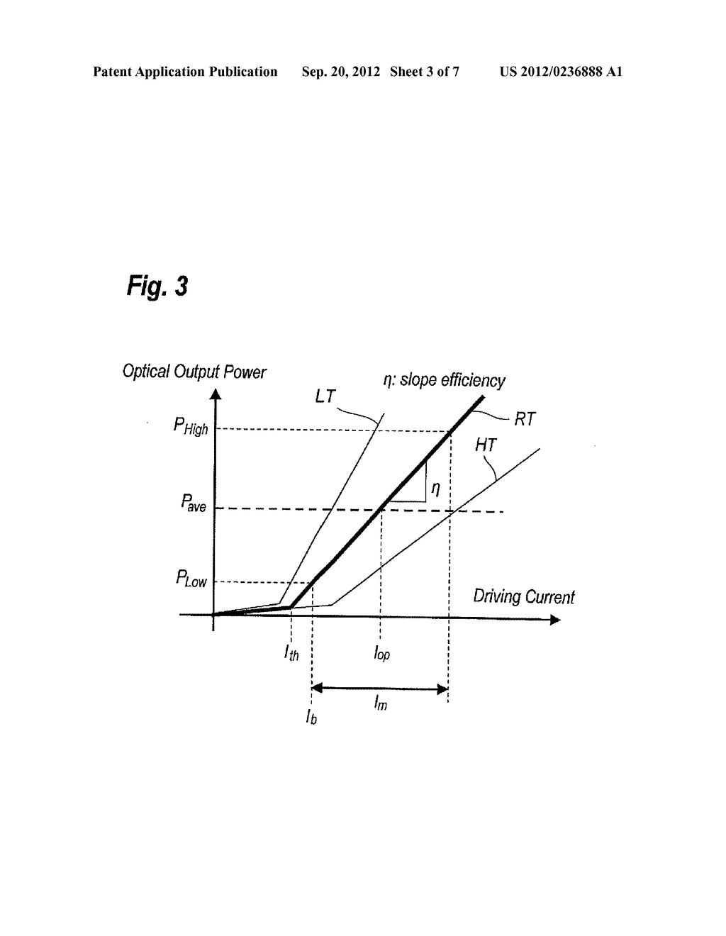 METHOD TO DRIVE SEMICONDUCTOR LASER DIODE - diagram, schematic, and image 04