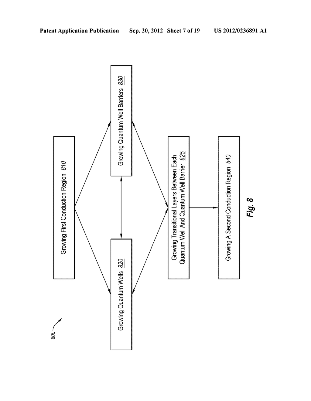 LASERS WITH QUANTUM WELLS HAVING HIGH INDIUM AND LOW ALUMINUM WITH BARRIER     LAYERS HAVING HIGH ALUMINUM AND LOW INDIUM WITH REDUCED TRAPS - diagram, schematic, and image 08