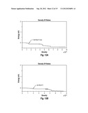 LASERS WITH QUANTUM WELLS HAVING HIGH INDIUM AND LOW ALUMINUM WITH BARRIER     LAYERS HAVING HIGH ALUMINUM AND LOW INDIUM WITH REDUCED TRAPS diagram and image