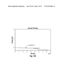 LASERS WITH QUANTUM WELLS HAVING HIGH INDIUM AND LOW ALUMINUM WITH BARRIER     LAYERS HAVING HIGH ALUMINUM AND LOW INDIUM WITH REDUCED TRAPS diagram and image