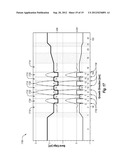 LASERS WITH QUANTUM WELLS HAVING HIGH INDIUM AND LOW ALUMINUM WITH BARRIER     LAYERS HAVING HIGH ALUMINUM AND LOW INDIUM WITH REDUCED TRAPS diagram and image