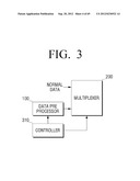 DIGITAL BROADCASTING TRANSMITTER, DIGITAL BROADCASTING RECEIVER, AND     METHOD FOR COMPOSING AND PROCESSING STREAMS THEREOF diagram and image