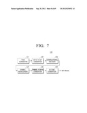 DIGITAL BROADCASTING TRANSMITTER, DIGITAL BROADCASTING RECEIVER, AND     METHOD FOR COMPOSING AND PROCESSING STREAMS THEREOF diagram and image