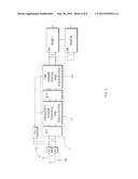 Spatial and Temporal Pre-Equalization diagram and image