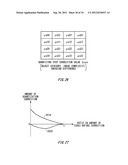 IMAGE PROCESSING APPARATUS, IMAGE PROCESSING METHOD AND COMPUTER READABLE     MEDIUM diagram and image