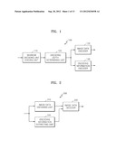 METHOD AND APPARATUS FOR ENCODING AND  DECODING  IMAGE BY USING LARGE     TRANSFORMATION UNIT diagram and image