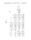 METHOD AND APPARATUS FOR ENCODING AND  DECODING  IMAGE BY USING LARGE     TRANSFORMATION UNIT diagram and image