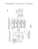 Sub-band video coding architecture for packet based transmission diagram and image