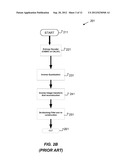 Method for Efficient Parallel Processing for Real-Time Video Coding diagram and image