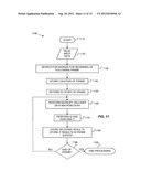 Method for Efficient Parallel Processing for Real-Time Video Coding diagram and image