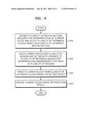 VIDEO ENCODING AND DECODING METHOD AND APPARATUS USING WEIGHTED PREDICTION diagram and image