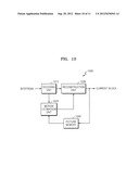 VIDEO ENCODING AND DECODING METHOD AND APPARATUS USING WEIGHTED PREDICTION diagram and image