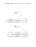 METHOD AND APPARATUS FOR ENCODING VIDEO BY MOTION PREDICTION USING     ARBITRARY PARTITION, AND METHOD AND APPARATUS FOR DECODING VIDEO BY     MOTION PREDICTION USING ARBITRARY PARTITION diagram and image