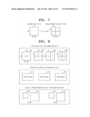 METHOD AND APPARATUS FOR ENCODING VIDEO BY MOTION PREDICTION USING     ARBITRARY PARTITION, AND METHOD AND APPARATUS FOR DECODING VIDEO BY     MOTION PREDICTION USING ARBITRARY PARTITION diagram and image