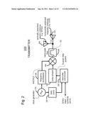 WIRELESS COMMUNICATION SYSTEM AND METHOD WITH ELLIPTICALLY POLARIZED RADIO     FREQUENCY SIGNALS diagram and image