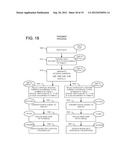 WIRELESS COMMUNICATION SYSTEM AND METHOD WITH ELLIPTICALLY POLARIZED RADIO     FREQUENCY SIGNALS diagram and image