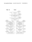 WIRELESS COMMUNICATION SYSTEM AND METHOD WITH ELLIPTICALLY POLARIZED RADIO     FREQUENCY SIGNALS diagram and image