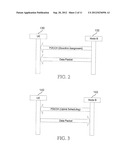 TRANSMISSION METHODS FOR DOWNLINK ACK/NACK CHANNELS diagram and image