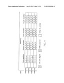 TRANSMISSION METHODS FOR DOWNLINK ACK/NACK CHANNELS diagram and image