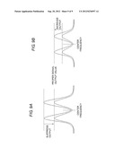 TRANSMITTING DEVICE AND TRANSMITTING METHOD diagram and image