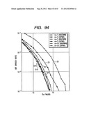 MODULATION METHOD AND RADIO COMMUNICATION SYSTEM diagram and image