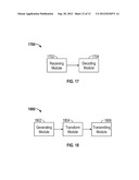 SYSTEMS AND METHODS FOR WIRELESS COMMUNICATION IN SUB GIGAHERTZ BANDS diagram and image