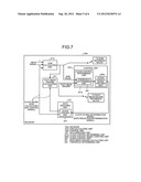 RECEIVER diagram and image