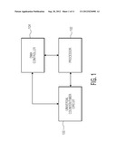 UNIVERSAL COUNTER/TIMER CIRCUIT diagram and image