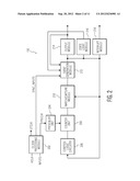 UNIVERSAL COUNTER/TIMER CIRCUIT diagram and image