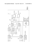 UNIVERSAL COUNTER/TIMER CIRCUIT diagram and image