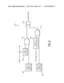 UNIVERSAL COUNTER/TIMER CIRCUIT diagram and image