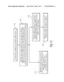 UNIVERSAL COUNTER/TIMER CIRCUIT diagram and image