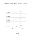 METHODS OF SCATTER CORRECTION OF X-RAY PROJECTION DATA 1 diagram and image