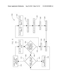 SYSTEM AND METHOD OF ACQUIRING MULTI-ENERGY CT IMAGING DATA diagram and image