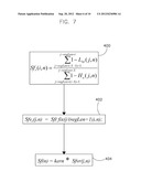 SYSTEM AND METHOD OF ACQUIRING MULTI-ENERGY CT IMAGING DATA diagram and image