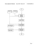 Method of characterizing integrated memory structures diagram and image