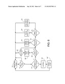 PHONE TEST SET TDR diagram and image