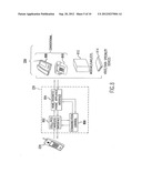 Wireless Communications Interface diagram and image