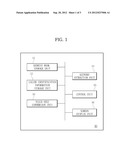 APPARATUS AND METHOD FOR PROVIDING CALLER INFORMATION diagram and image