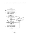 METHOD FOR SETTING VOICE TAG diagram and image