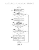 METHOD FOR SETTING VOICE TAG diagram and image