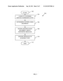 Message Routing and Determining a Message Recipient in a Unified Messaging     System diagram and image